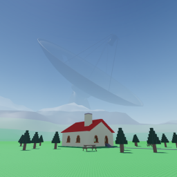 Megalophobia