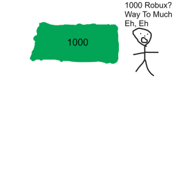 Most Expensive Game
