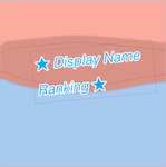 The Best Display Name Ranking