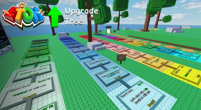 EToH Upgrade Tree - Alpha