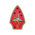 First Battalion, Eighth Marine Regiment.