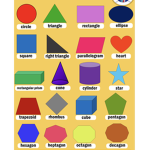 The Shapes Group
