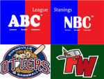 Minor Roblox Baseball League  (MRBL)
