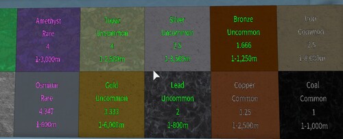 [update!] - Extreme Drills