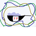 PasteryTon