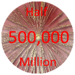 500,000 Visits!