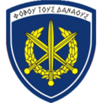 Inter-Service Operational Rapid Response Command