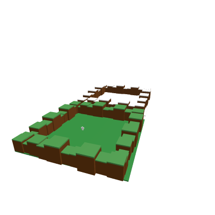 Simulator Zones