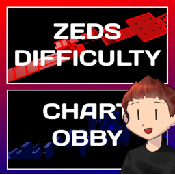 [BETA] Zeds Difficulty Chart Obby