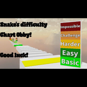 Blue's Difficulty Chart Obby