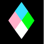 The Hyper Gems