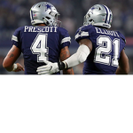 Dogged Dimes