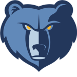 Memphis Grizzlies (NBAR)