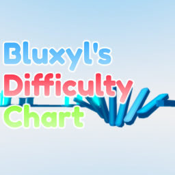 Bluxyl's Difficulty Chart Obby!