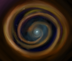 The R.E.T