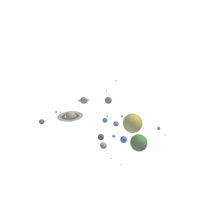 The Kerbol System
