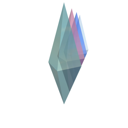 The Sims Gems