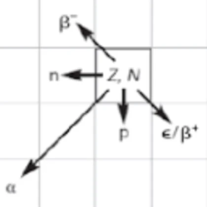 Linear Attenuation Coefficient Gaming Roblox group icon