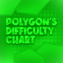 Polygon's Difficulty Chart Obby!