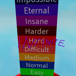 Infinite's Difficulty Chart Obby
