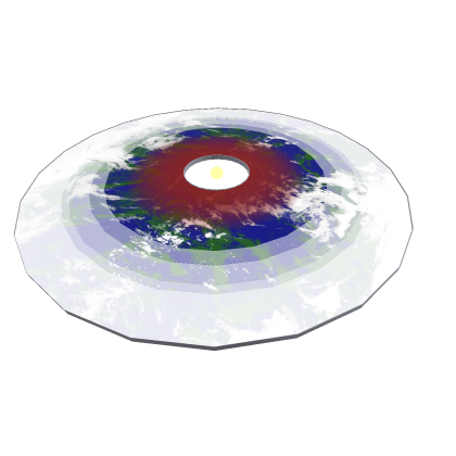 Alderson disk