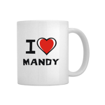 Mandy’s Fan Group
