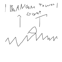 Random Hard Tower
