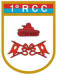 RCC | Regimentos de Carros de Combate