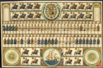 Real Armada de España