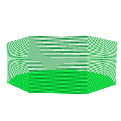 Green Aura
