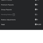 Daily Donations For My Friends