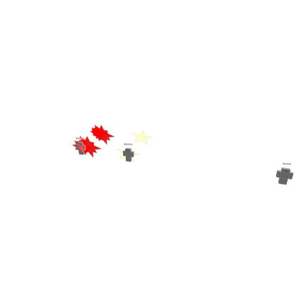 effect