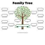 Baker Family tree