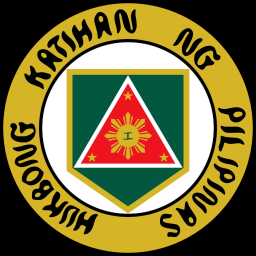 Philippines Military Force