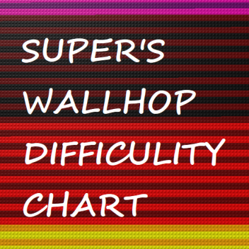Super's Wallhop Difficulty Chart