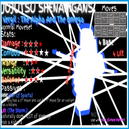 Vergil, The Alpha And Omega (JJS V2) Roblox decal