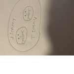 Jimmy Timmy group