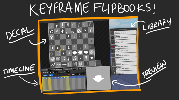 UI Flipbook Maker [Animation, Animator] preview 1
