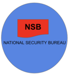 National Security Bureau (NSB)