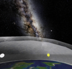 Believers of Flat Earth