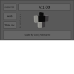 Capital gas of BI