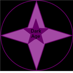 [#]The DarkAge Clan[#]