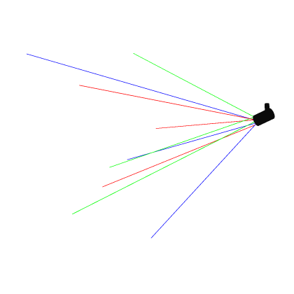 Disco Laser Light Atmosphere Neon Glow Vibe