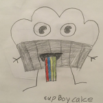 Official CupBoyCake Group