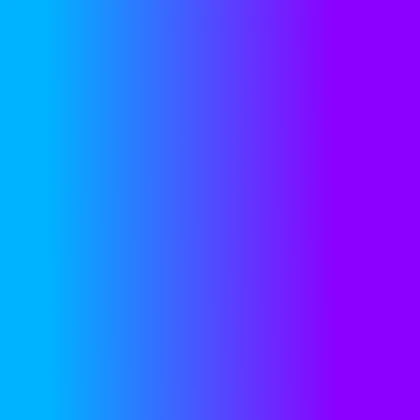 gradient