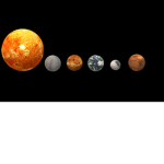 {Solar system}