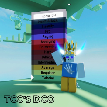 TheComplexCat's DCO