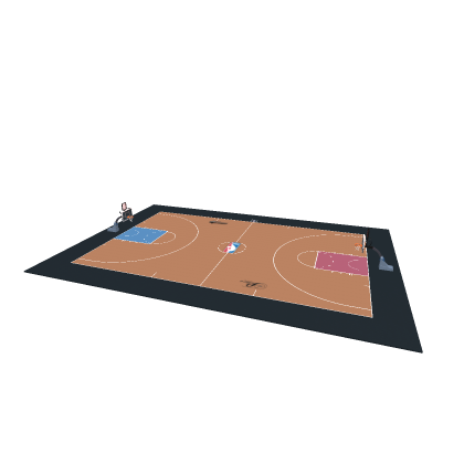 NBA Court