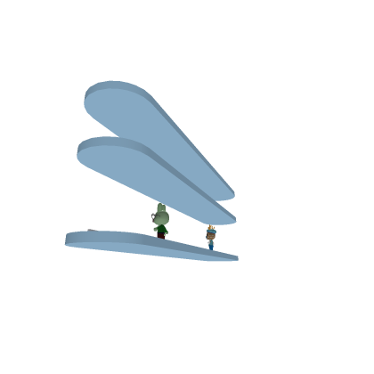 Model