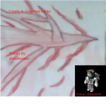 Create-a-creature Rank Group